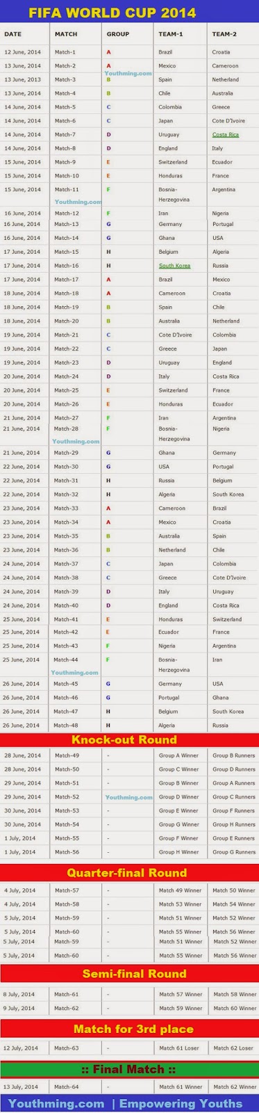 FIFA World Cup Brazil 2014 Information: Download World Cup 2014 Brazil schedule/Fixtures FIFA World Cup Brazil 2014 Information: Download World Cup 2014 Brazil schedule/Fixtures
