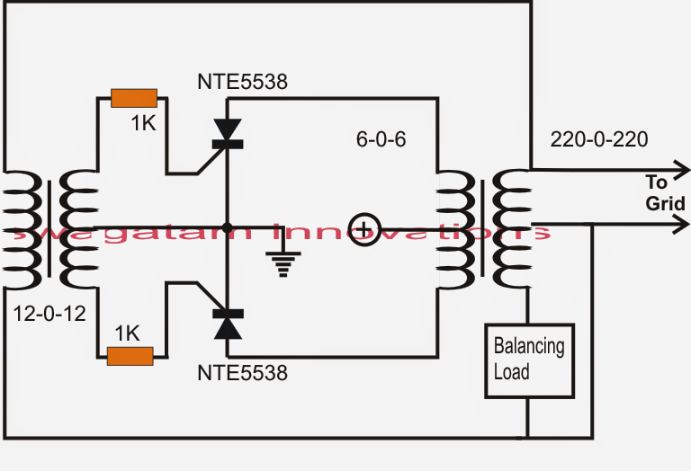 Simplest Grid-tie Inverter (GTI) Circuit Using SCR ...