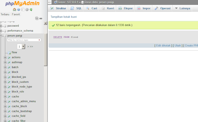 Database flood berhasil dikosongkan