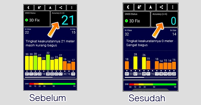 Cara Mengatasi Map Yang Abu Abu