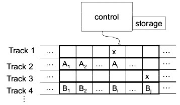 “Every language accepted by a multi tape Turing Machine is recursively ...