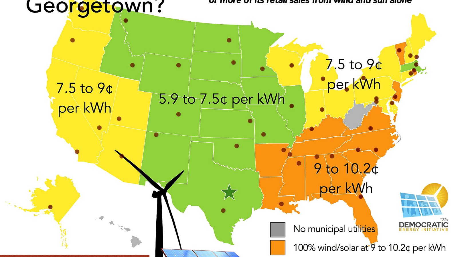 Wind power in Texas Energy Energy Choices