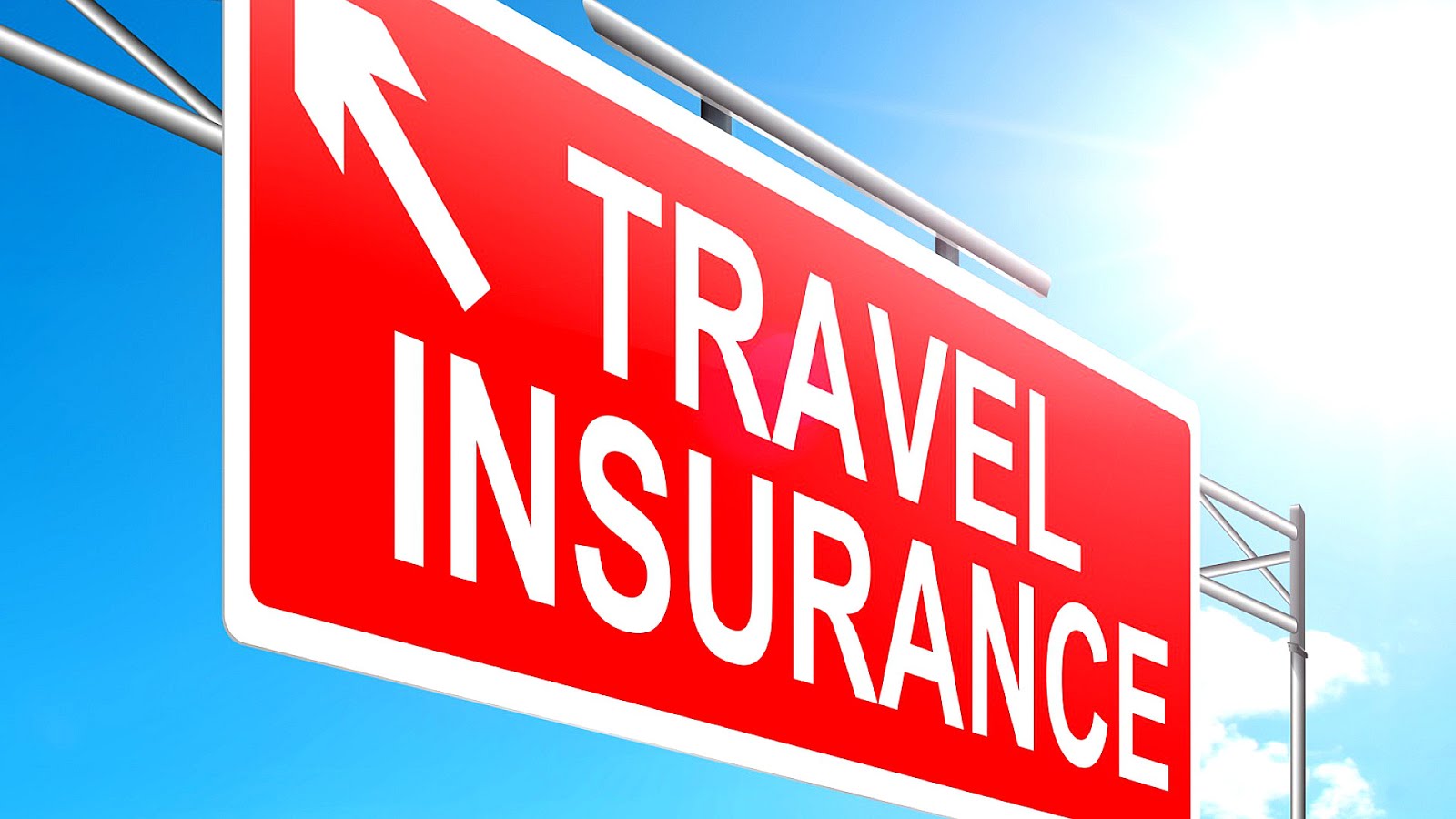 Insurance For Traveling Travel Choices