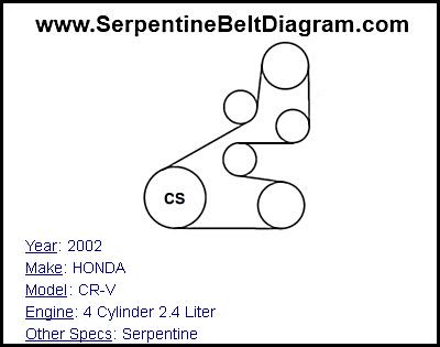 Corolla DIY: DIY - Serpentine Belt 2000 Honda CRV