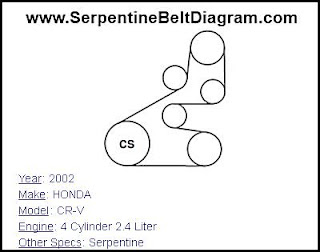 Corolla DIY: DIY - Serpentine Belt 2000 Honda CRV
