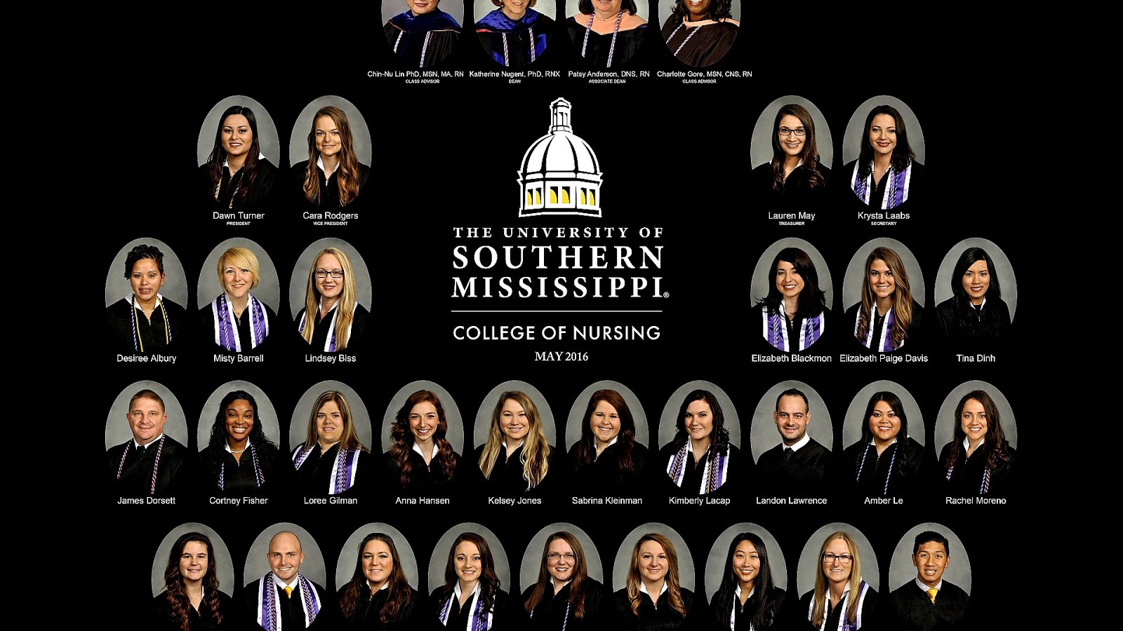 University Of Southern Mississippi School Of Nursing University Choices