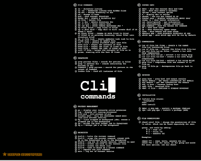 linux commands and file structure wallpaper