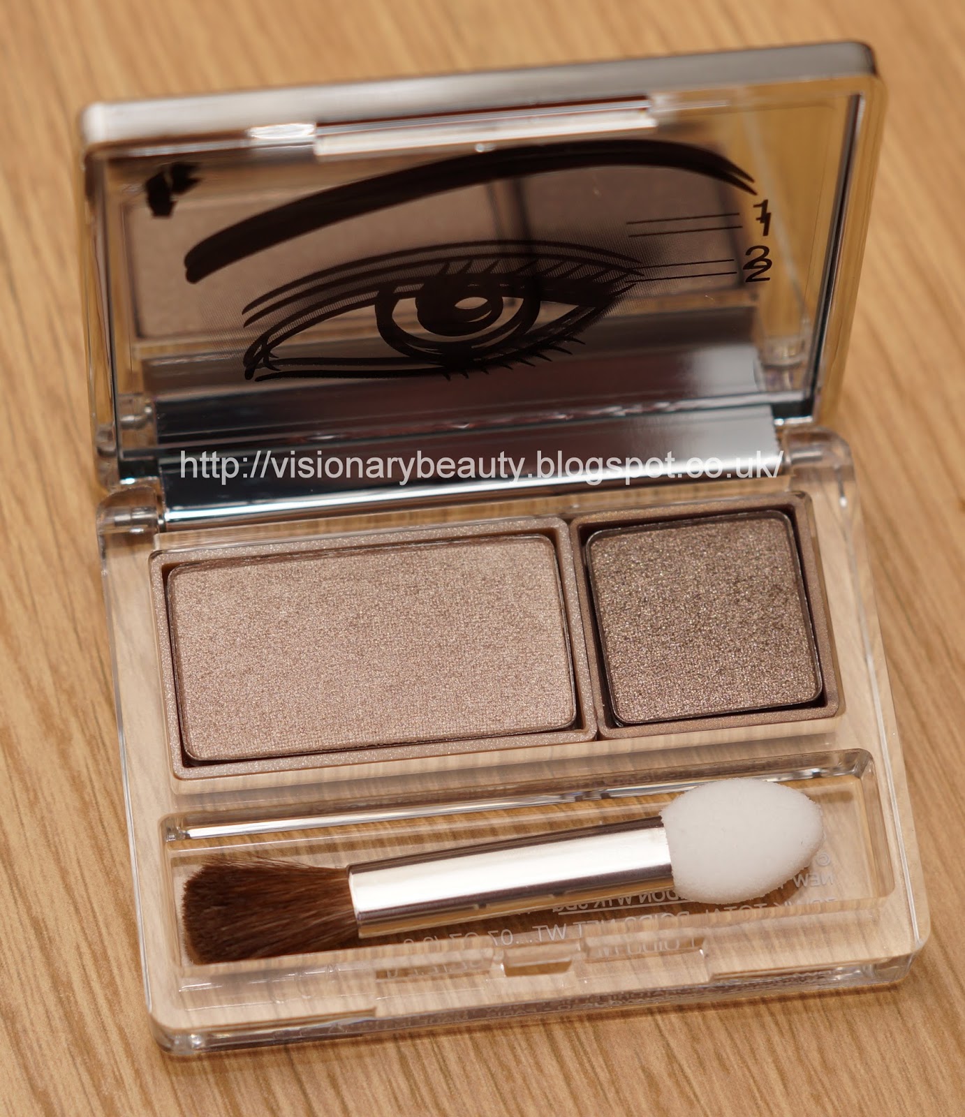 Visionary Beauty Clinique new reformulated all about eyes shadows