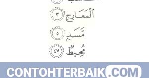 5 Contoh Qalqalah Sugra Dan Kubra Beserta Surat Dan Ayatnya - Berbagi
