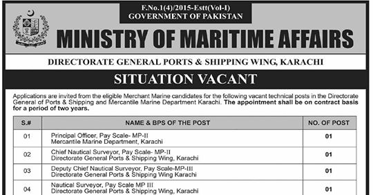 Ministry of Maritime Affairs Jobs 2019