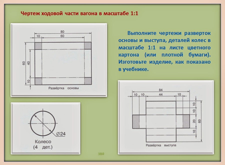 Промежуточная по технологии 4 класс