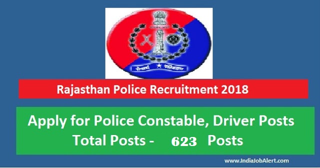 Rajasthan Police Recruitment 2018 || Apply for Constable Posts