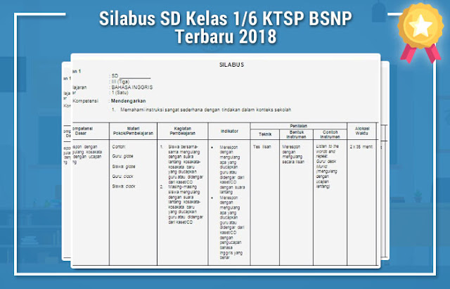 Silabus SD Kelas 1/6 KTSP BSNP Terbaru 2017