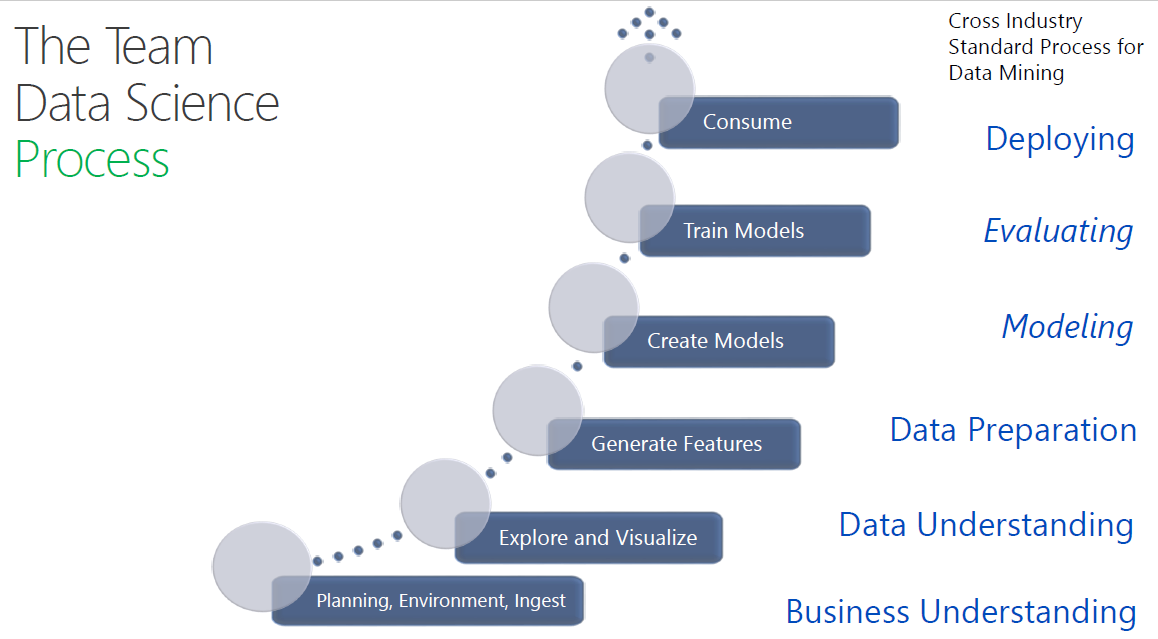 Dr Victoria Holt: life, the universe and everything: Enhancing Business ...