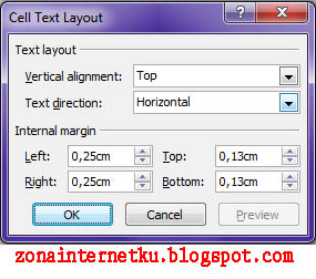 Cara Mengedit Sеbuаh Tabel Microsoft PowerPoint 2007 Mengatur Margin, Text Direction Dan Teks Alignment