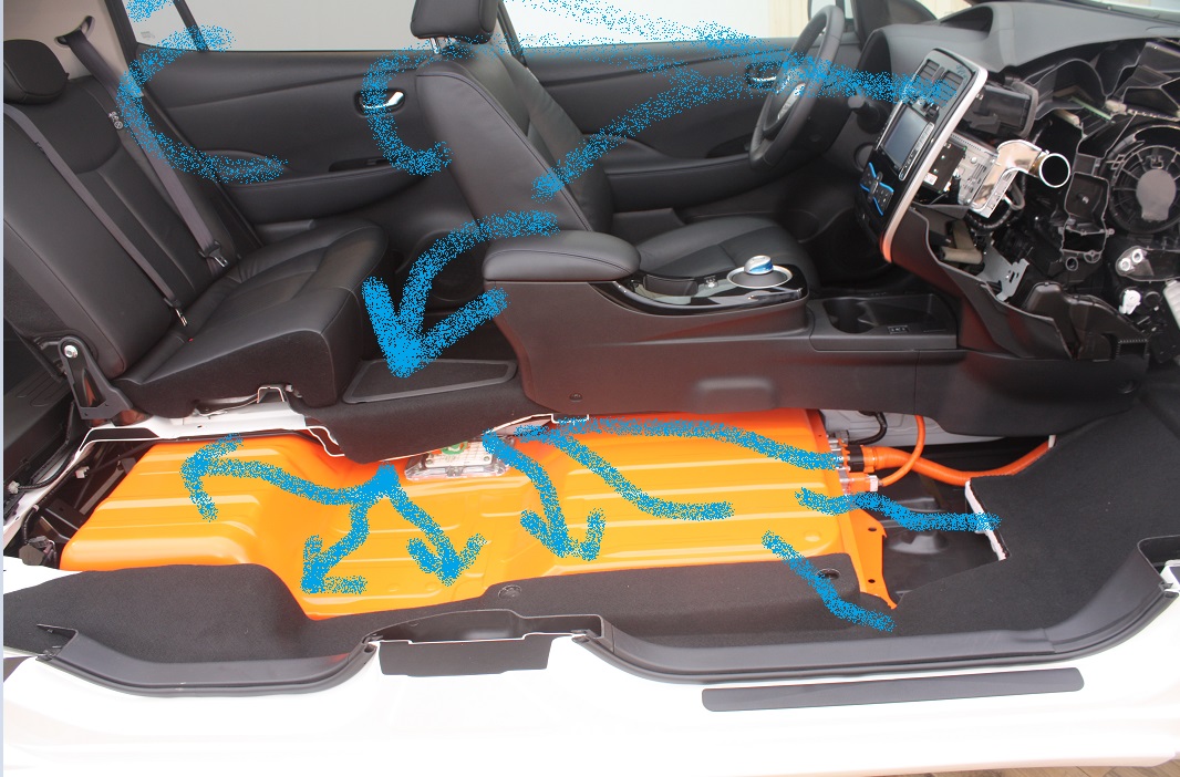 Nissan Leaf Fans Airflow improvement for Leaf