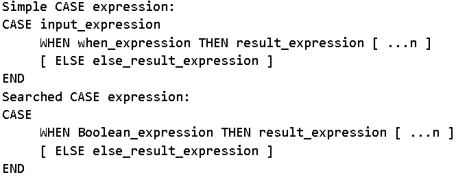 Sql Case Null Check : SQL CASE WHEN expliqué : 10 exemples faciles pour ...