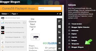 Tumblr bloguna blogger kaydımız