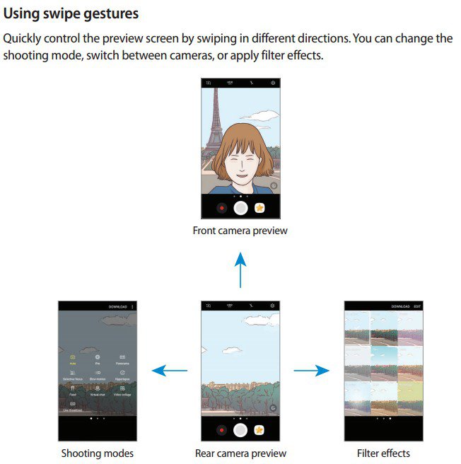 Galaxy S7 e S7 Edge pronti a ricevere Android Nougat | Download Manuali Utente Samsung HTNovo