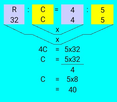 Cara Konversi Suhu Celcius Reamur Fahrenheit Dan Kelvin Guru Goo Blog