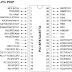 Blink LED with PIC16f microcontroller