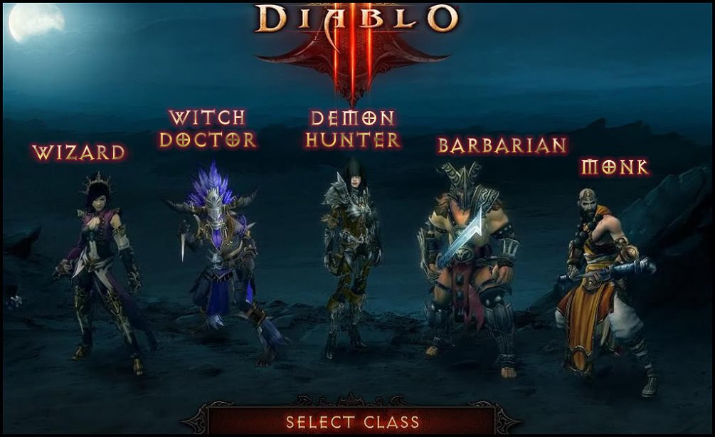 worst diablo 3 class worst diablo 3 class