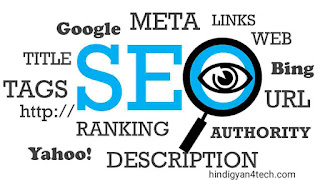 SEO-kya-hota-hai SEO-kya-hota-hai