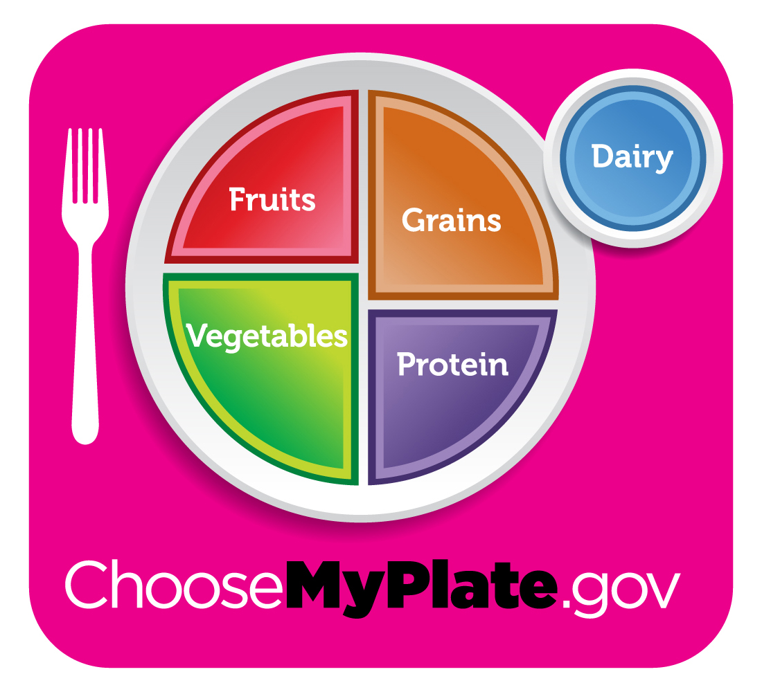 Make half your plate fruits and vegetables