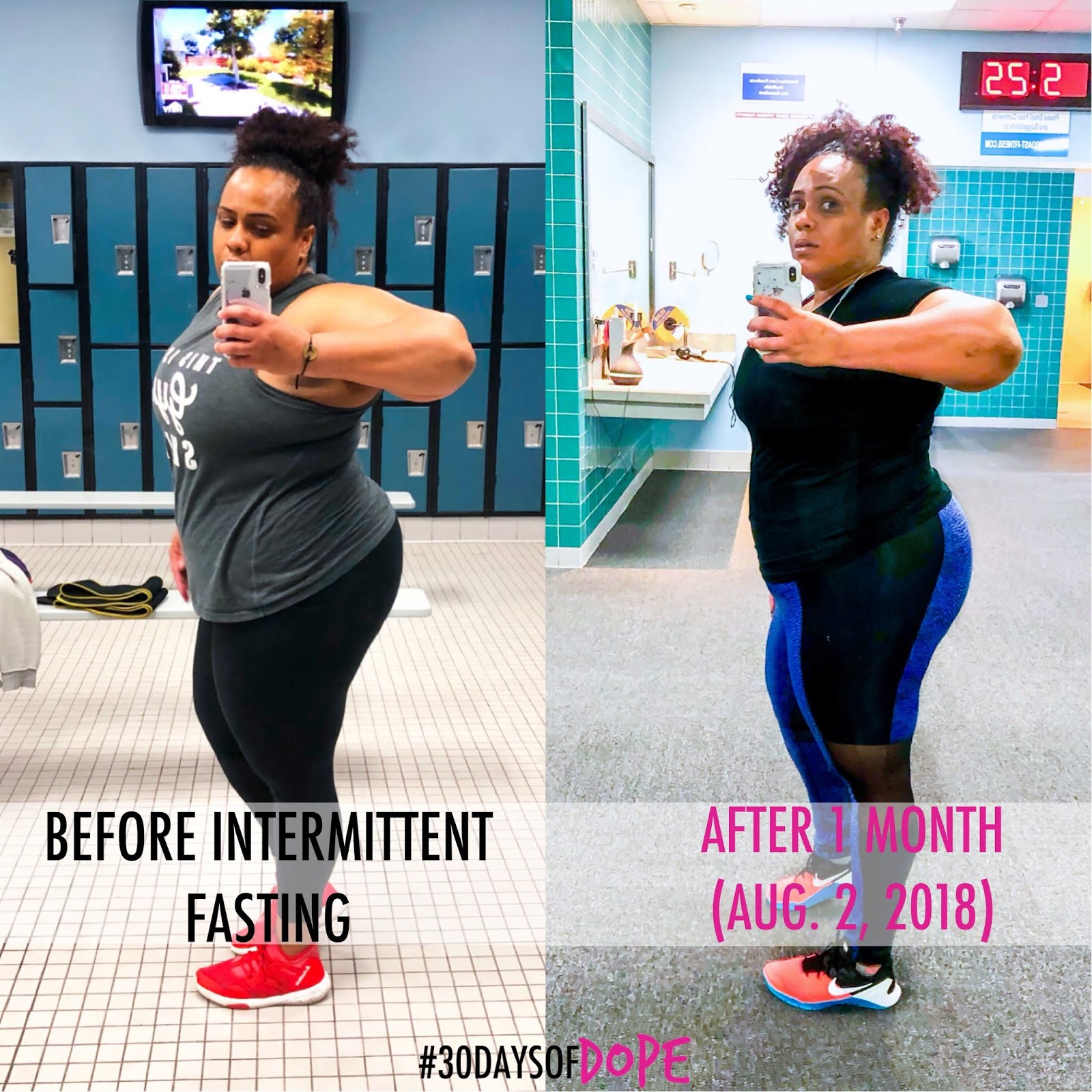 Intermittent Fasting Results After 1 Month change comin