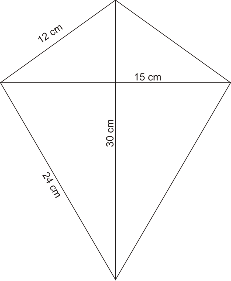 cara belajar matematika agar menjadi mudah dan menyenangkan: KELILING