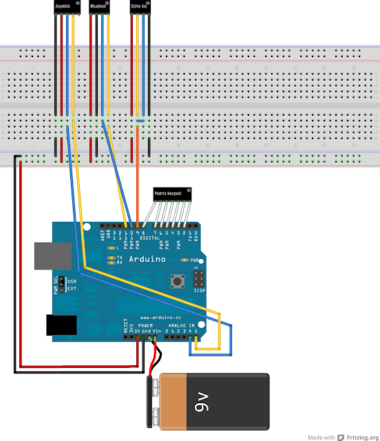 cyberco: XFX: Sensor. Arduino. Python. Reason. Rock.