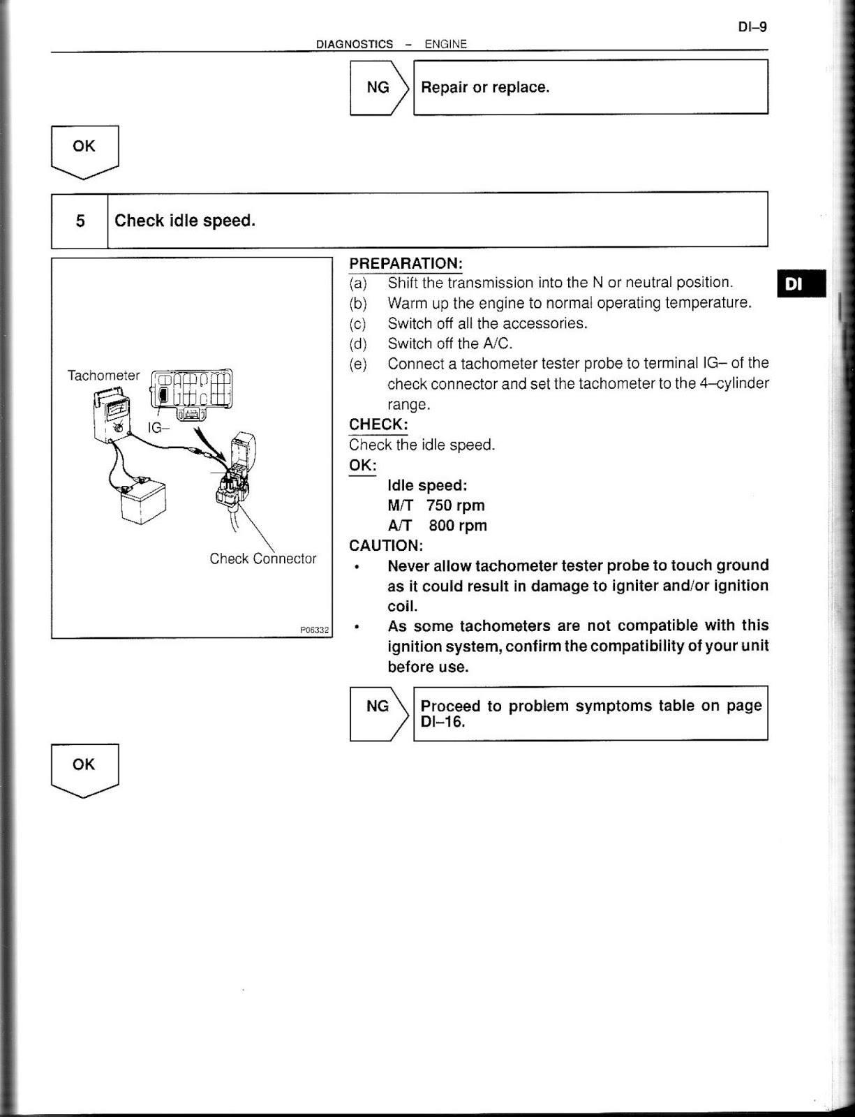 Buku Manual Toyota Kijang 7KE ( Kijang Kapsul EFI) Iman Suherman