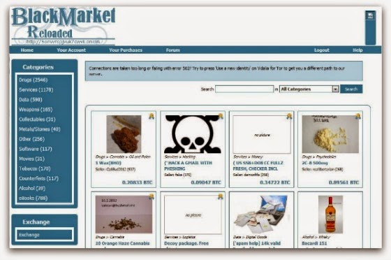 Buy Drugs From Darknet