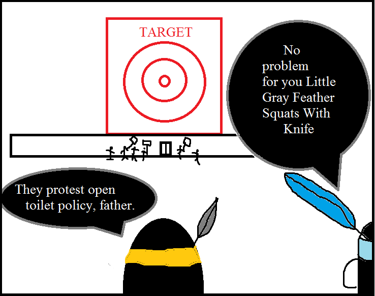 Targeting Target