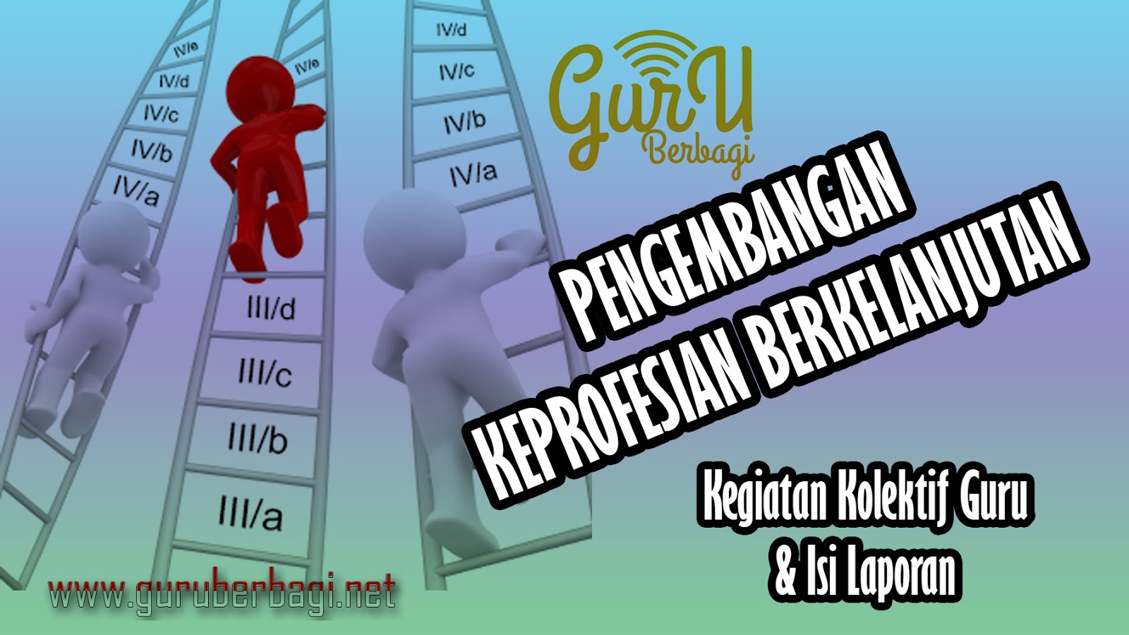 Laporan Kegiatan Kolektif Guru Guru Berbagi