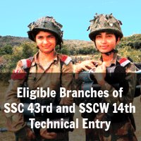 Eligible Branches of SSC 43rd and SSCW 14th Technical Entry 