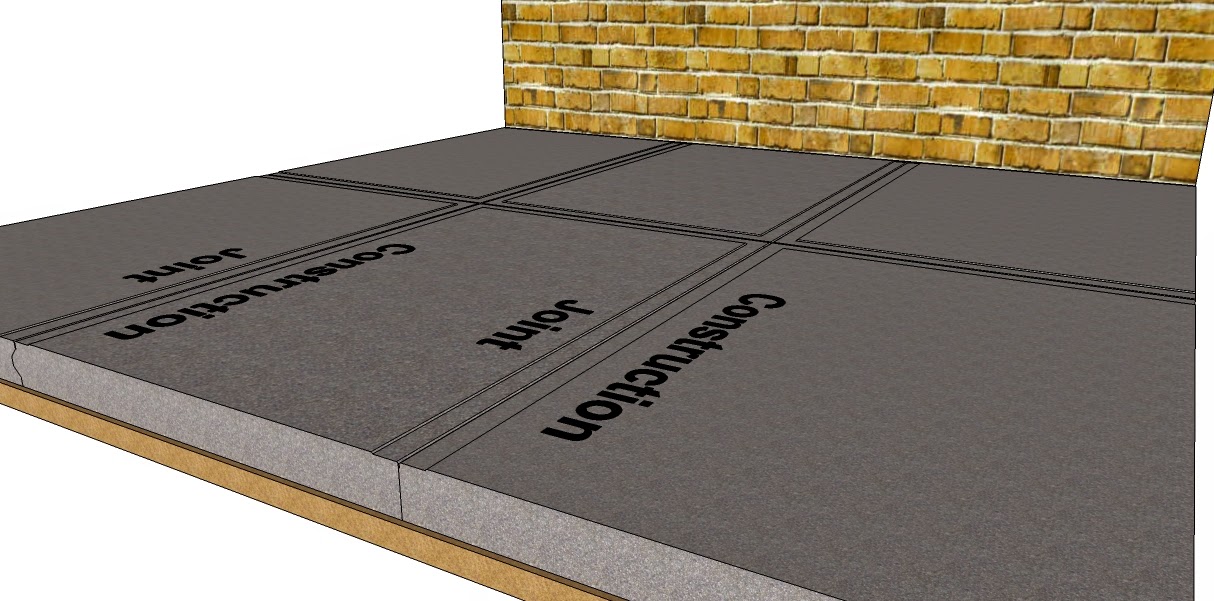 Buildsum How to join Concrete