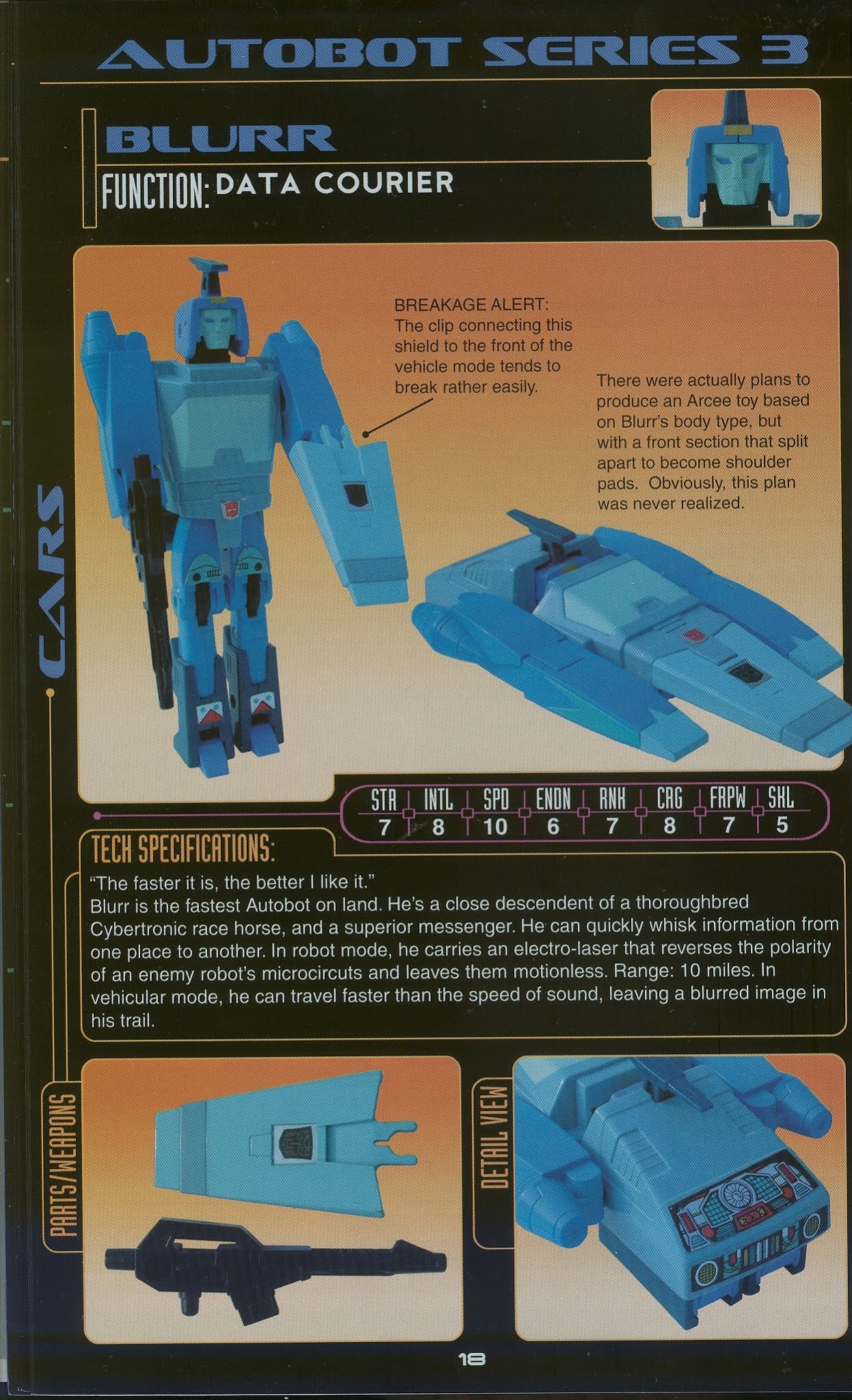 Read online Cybertronian: An Unofficial Transformers Recognition Guide comic -  Issue #2 - 18