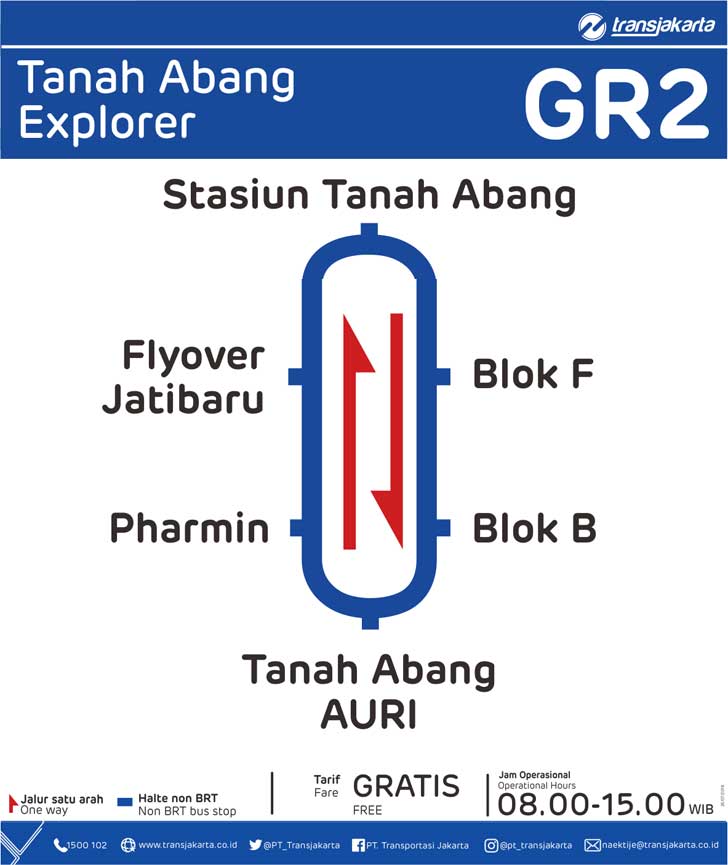 peta rute transjakarta tanah abang explorer
