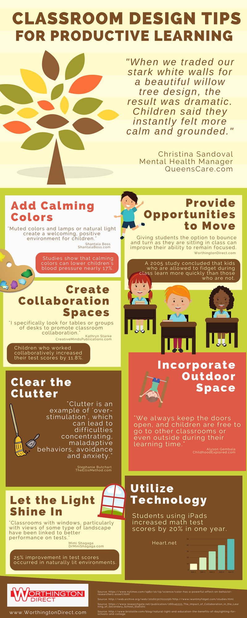 classroom design tips for productive learning infographic how to find impact factor