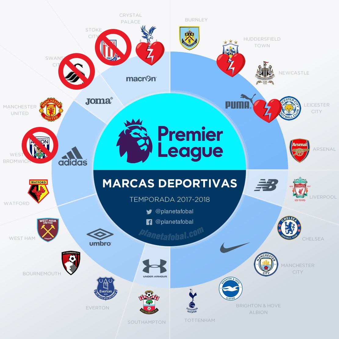 Adidas 2024 premier league