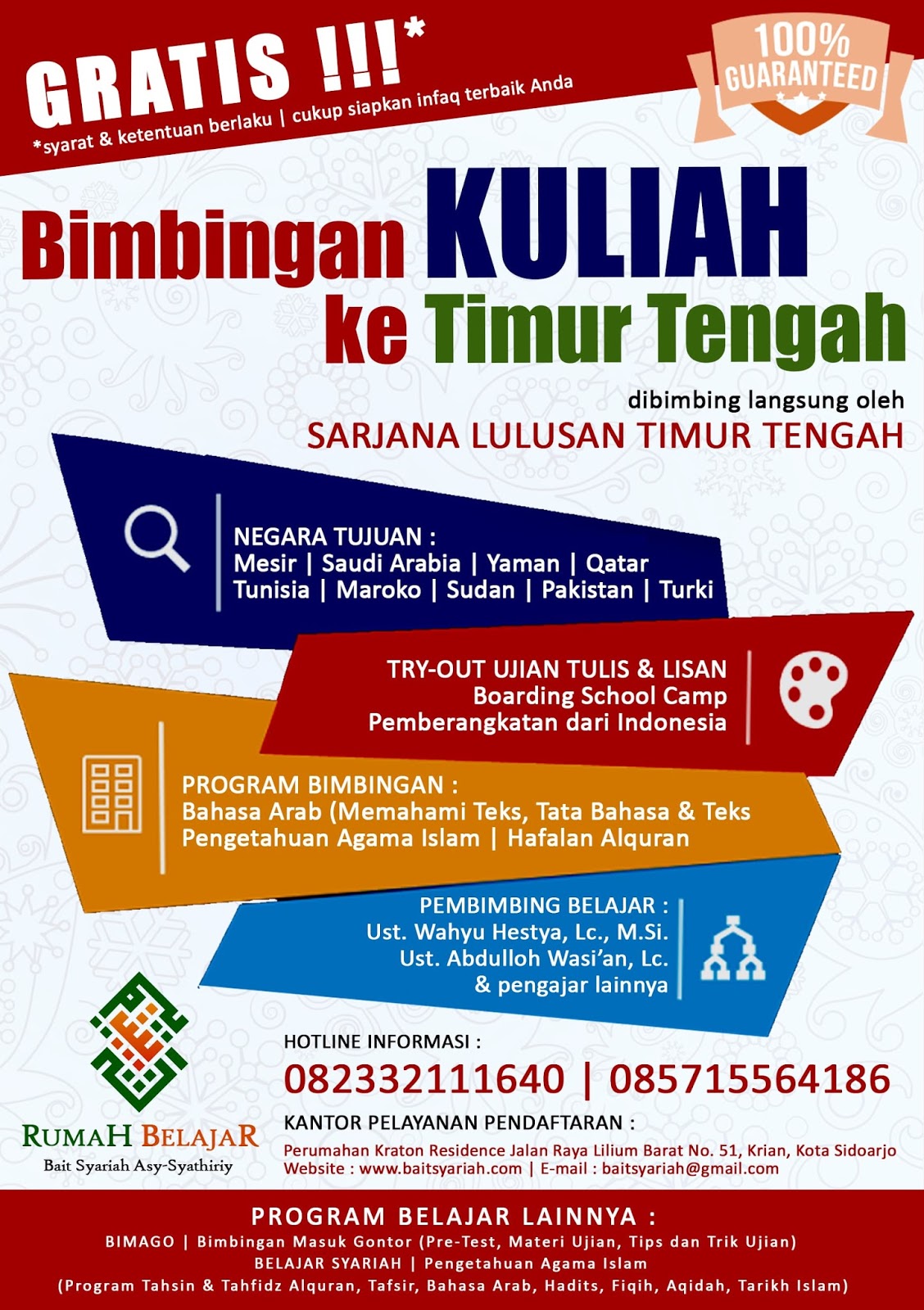 Contoh Soal Psikotes Beasiswa