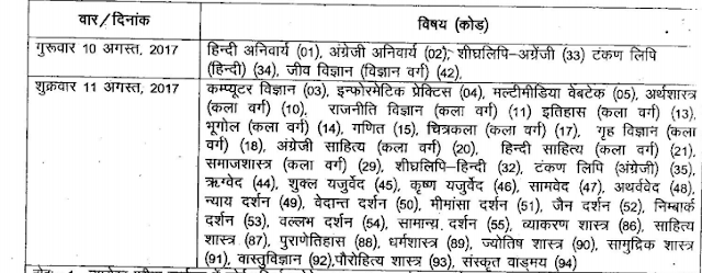 RBSE 12th Time Table RBSE 12th Time Table