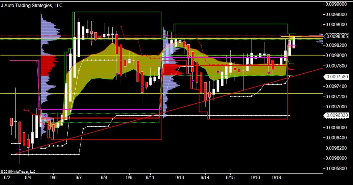 Select trading strategies llc