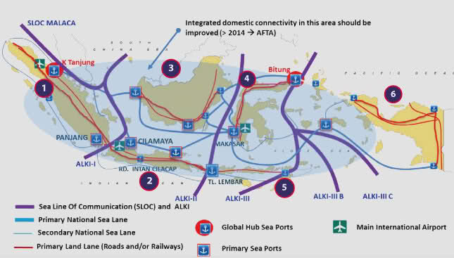 Analisis Lokasi Pengembangan dan Pembangunan Pelabuhan Di