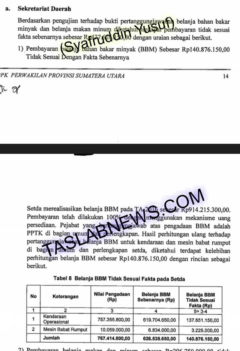 Hasil audit BPK. Hasil audit BPK.