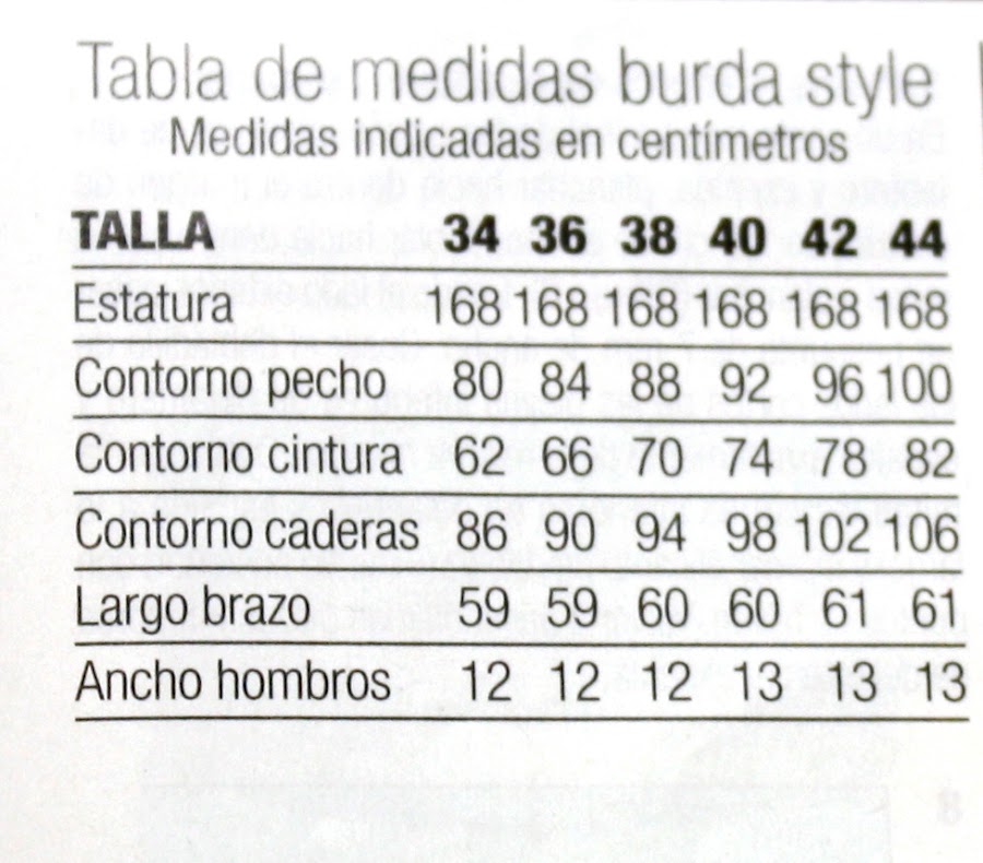 COSE CONMIGO BLUSA 1B BURDA EASY OCTUBRE 2015