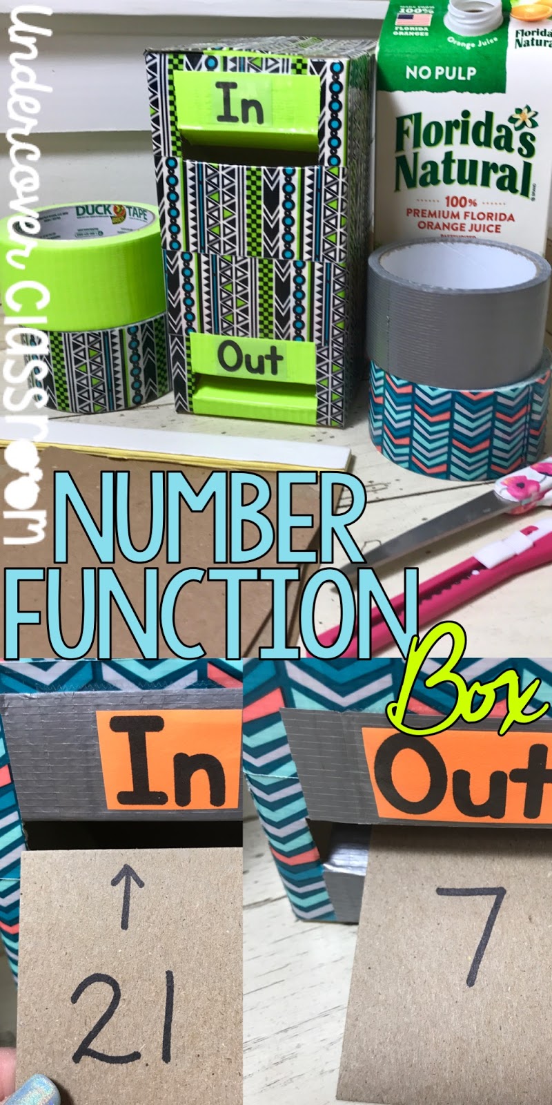 Turn an empty juice carton into a number function box that will introduce your students to algebraic thinking. Here's a tutorial that will teach you how to make a chute that "magically" flips your number cards over inside an in and out machine.