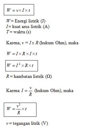 Tentang Fisika: Energi Listrik