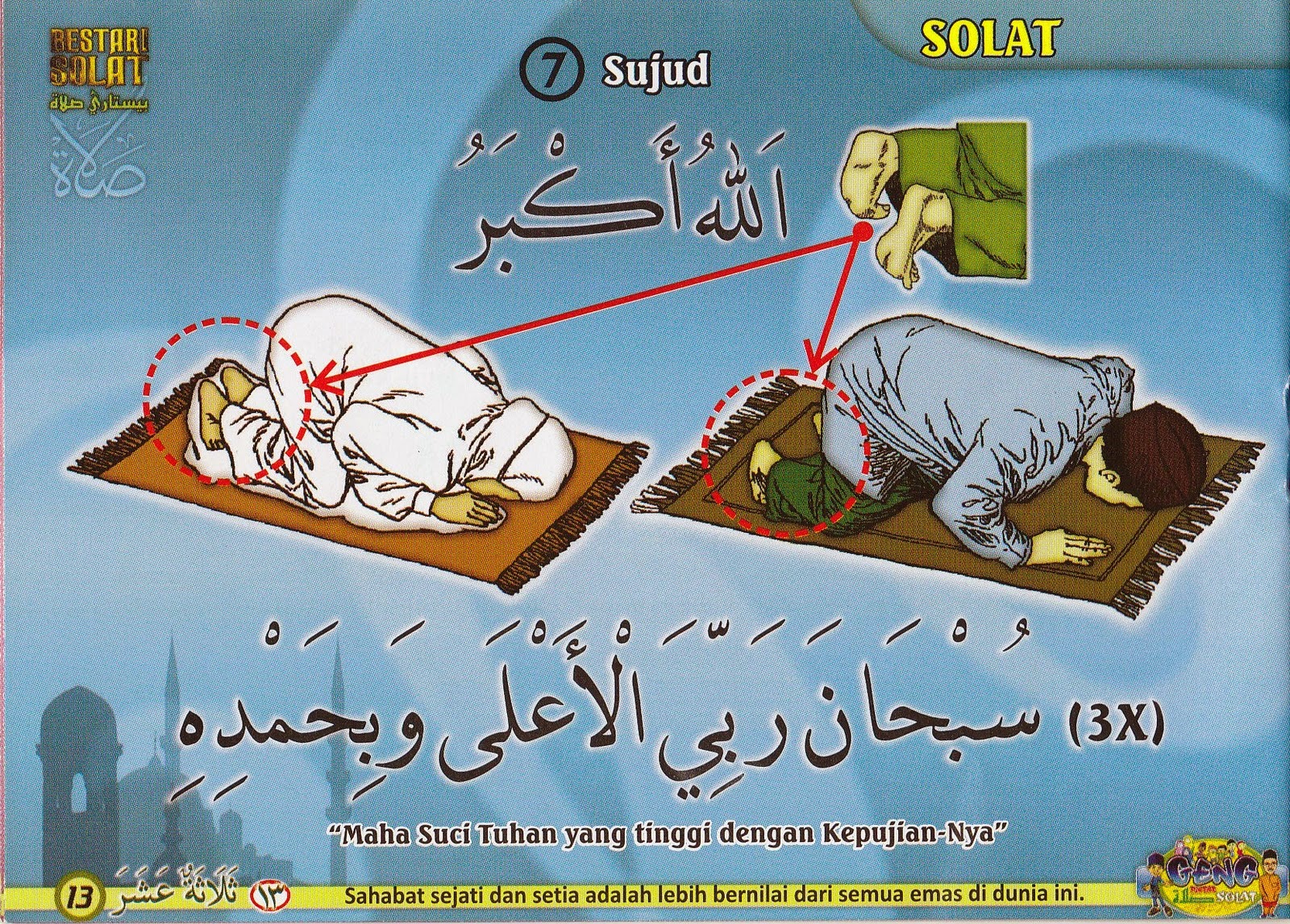 Salat Sunah Yang Mengiringi Salat Fardu Disebut - Coba Sebutkan